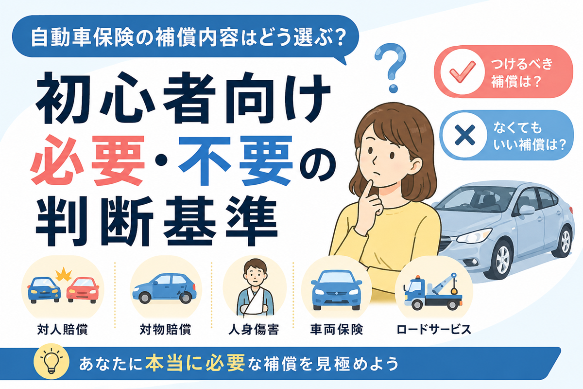補償選びに迷う女性と白いセダンのイラスト。対人賠償、対物賠償、人身傷害、車両保険、ロードサービスの5つをアイコンで並べ、つけるべき補償となくてもいい補償を見分けることを示した図解。