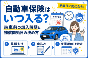 OKサインをする女性と青いハッチバックのイラスト。納車予定日を丸で囲んだカレンダー、時計、車を守る盾を配し、見積もり、申込み、補償開始日の設定という3つの手順を番号順に並べた図解。