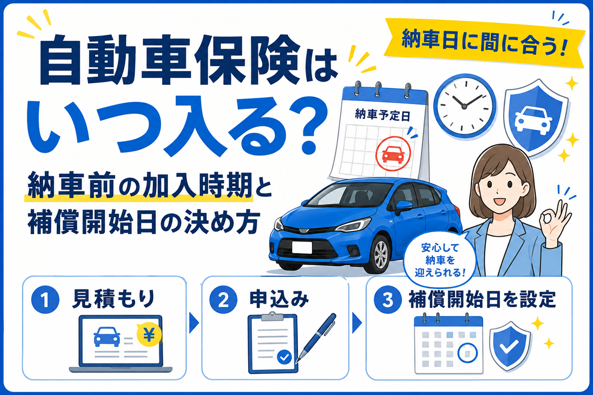 納車 任意 保険 間に合わ ない