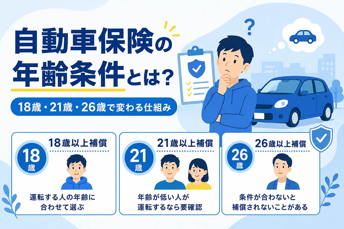 自動車保険の年齢条件の区分と適用される人の範囲