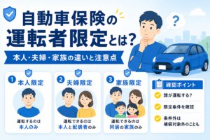 自動車保険の運転者限定で補償される運転者の範囲