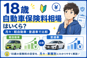 考えるしぐさの男性と初心者マークのイラスト。軽自動車と普通車を左右に分け、それぞれの保険料の目安を右肩上がりの棒グラフで比較し、月々と車種別で見ることを示した図解。