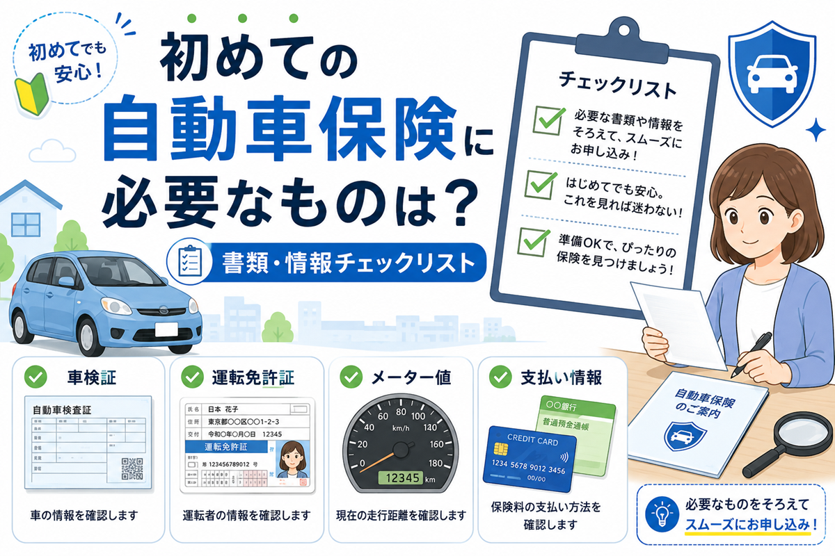 書類を持つ女性と水色の軽自動車のイラスト。車検証、運転免許証、メーター値、支払い情報の4つをカードで並べ、加入前にそろえるものをチェックリスト形式で示した図解。