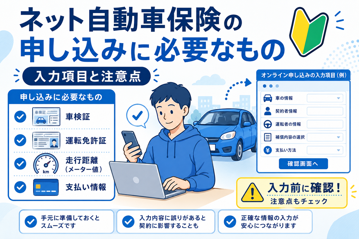 ネット自動車保険の申し込み画面と入力項目