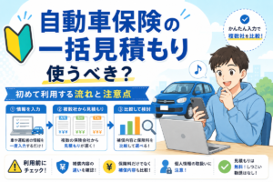 スマートフォンとノートパソコンを操作する男性、初心者マーク、青い車のイラスト。情報を入力、複数社から見積もりが届く、比較して検討という3つの手順を矢印でつなぎ、補償内容の確認と個人情報の取り扱いへの注意を並べた図解。