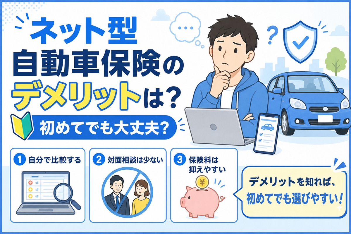 ネット型自動車保険のデメリットを整理した図。補償を自分で比較して決める、対面での相談機会が少ない、その一方で保険料は抑えやすい、の3点を並べている
